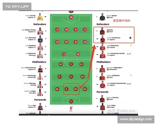 纽卡若未签谢什科 伊萨克转会利物浦可能受影响